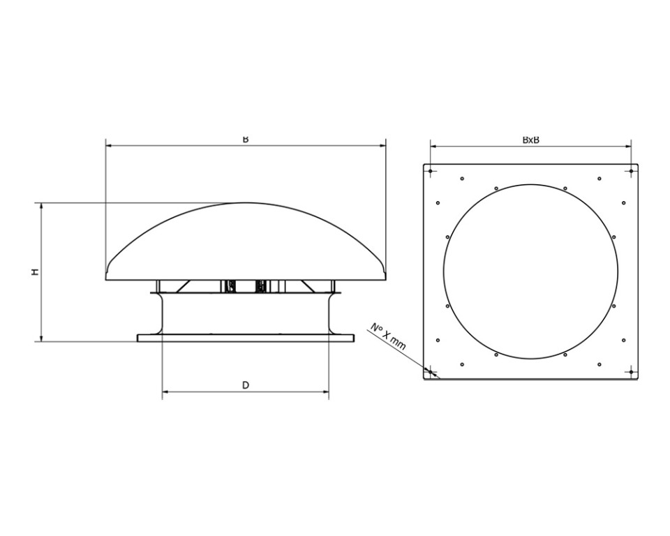 As dimensões